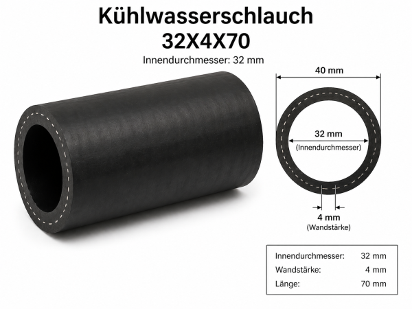 Kühlwasserschlauch zw. Kühler und Wasserrohr Rücklauf, T3 bis Bj. 82, 32mm Variante OE Ref. N900785